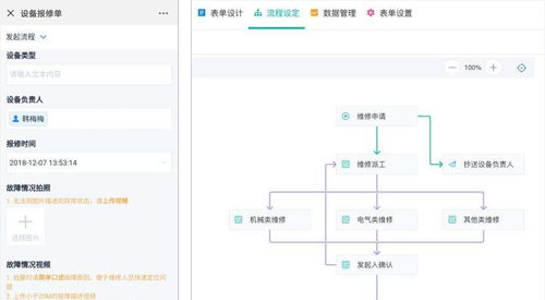 辦公管理(lǐ)軟件可(kě)以自己做(zuò),不用編程,技(jì)術(shù)小(xiǎo)白分分鍾搭好