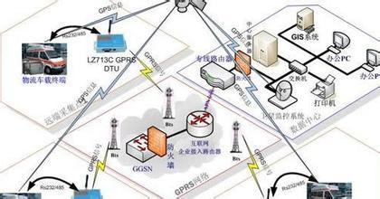 通(tōng)信工程設計(jì),施工,通(tōng)信管道(dào)設計(jì)施工,視(shì)頻安防,網 . - 張掖季豐通(tōng)信工程建設有(yǒu)限責任公司 - 主頁