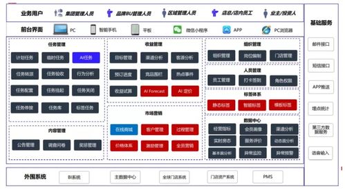 一款創新産品養活一個(gè)公司 Ta們做(zuò)到了 2021 DTA數(shù)字旅遊獎