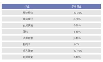 北交所“勸退”了誰?