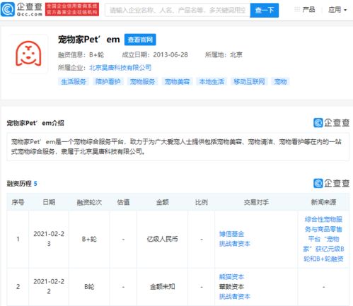 綜合性寵物服務與商品零售平台寵物家(jiā)獲億元級B輪和(hé)B 輪融資