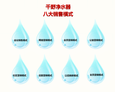 千野淨水(shuǐ)器(qì):做(zuò)淨水(shuǐ)器(qì)事業要想成功,打破傳統的經營模式(圖)