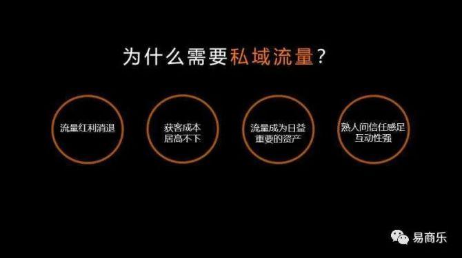 公域流量到私域流量,把握互聯網機遇!_新零售創新賦能社-商業新知