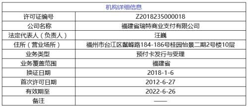 又一家(jiā)支付機構完成股權變更