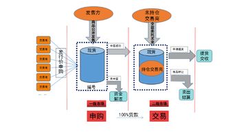 安徽良之隆有(yǒu)限責任公司 商業服務