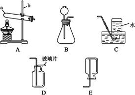 請(qǐng)結合下列實驗裝置,回答(dá)問題 1 寫出儀器(qì)a和(hé)b的名稱 a