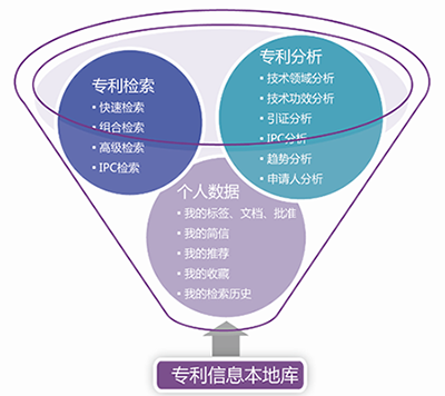 申請(qǐng)專利和(hé)陝西碩兔企業管理(lǐ)咨詢