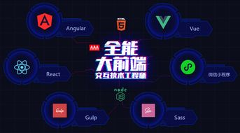 北京html5培訓學習那(nà)些(xiē)內(nèi)容