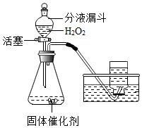 如圖是實驗室制(zhì)取、收集、物質分離的部分裝置,請(qǐng)回答(dá)下列問題: