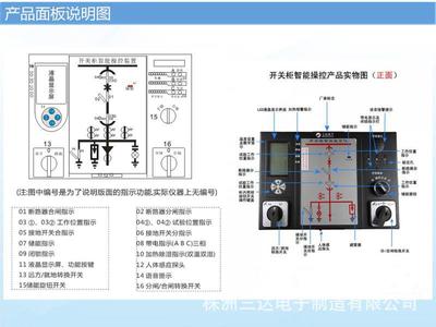 開(kāi)關櫃智能操控裝置CH1000C-15功能齊全 _供應信息_商機_中國儀表網